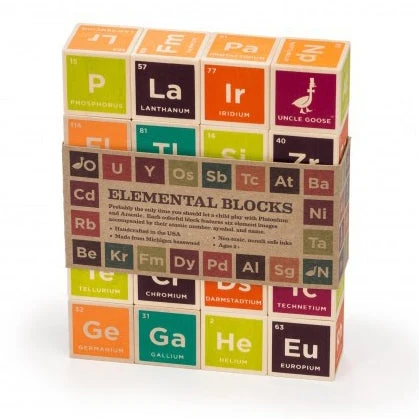 Periodic Table Blocks - Image 4